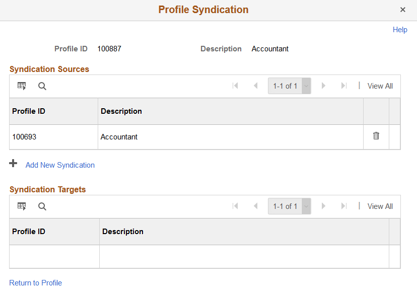 Profile Syndication page
