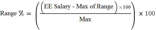 Range percent formula if the worker falls above the maximum range
