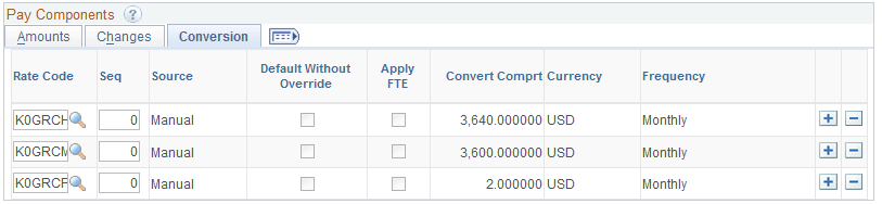 Propose Raises page - Pay Components: Conversion tab (3 of 4)
