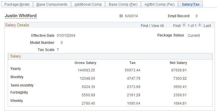 Employee Salary Package - Salary/Tax page