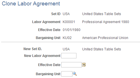 Clone Labor Agreement page