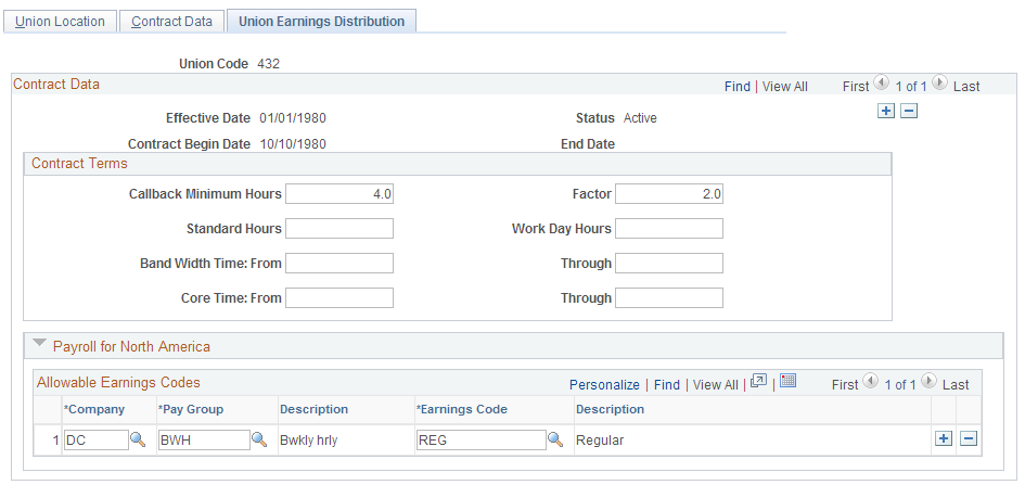 Union Earnings Distribution page