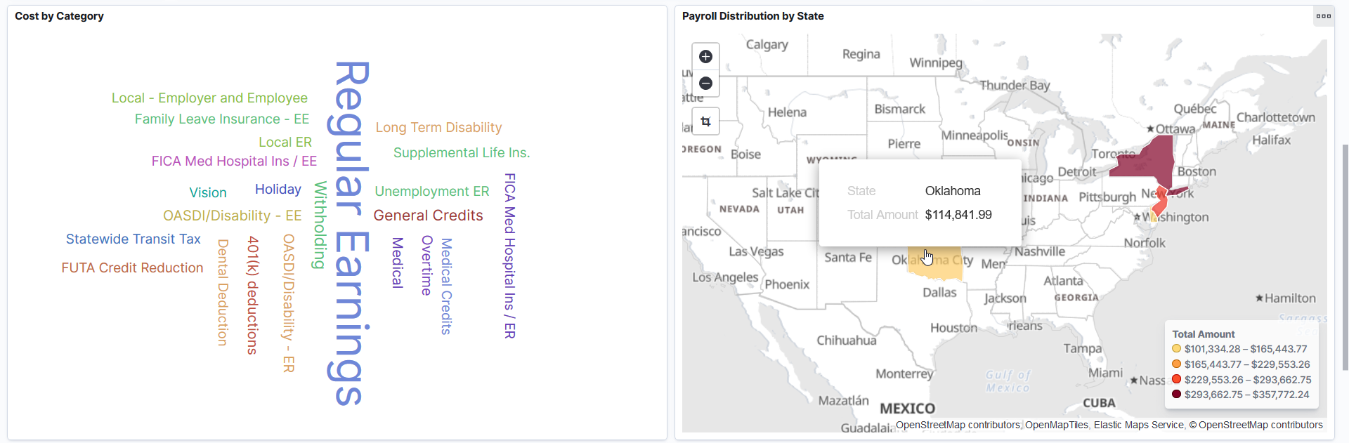 U.S. Payroll Cost Analytics Dashboard (2 of 3)