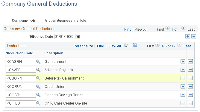Company General Deductions page