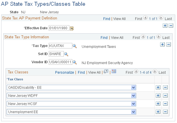 AP State Tax Types/Classes Table page