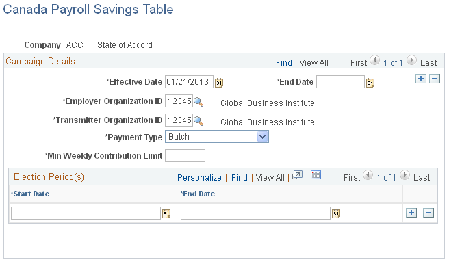 Canada Payroll Savings Table page