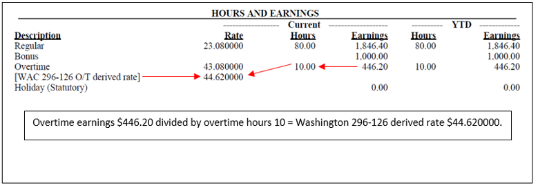 'Example of the derived overtime rate displayed on a Washington employee's wage statement