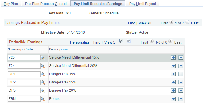 Pay Limit Reducible Earnings page