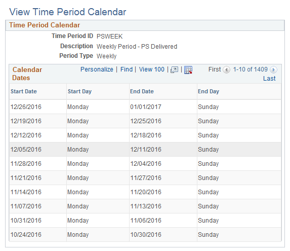 View Time Period Calendar page