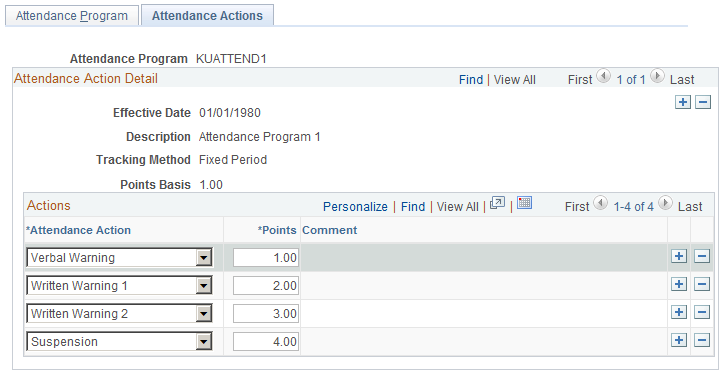 Attendance Actions page