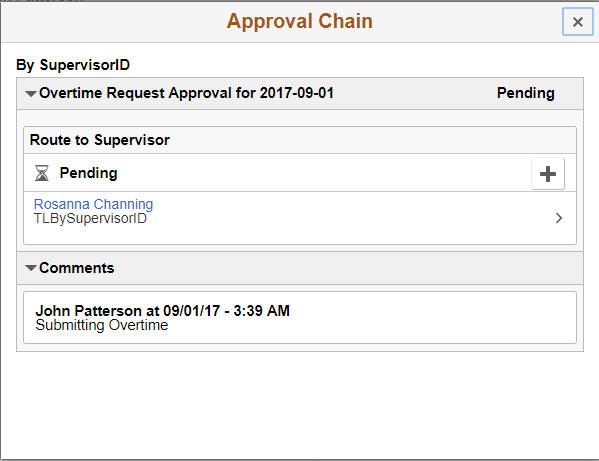 Approval Chain Details