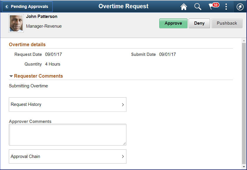 Overtime Request Details page
