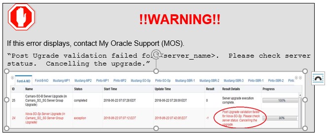 Upgrade Error Upgrade Error