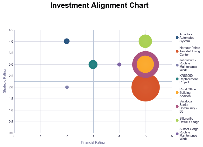 This illustration is a graphical representation of the text in the following description.