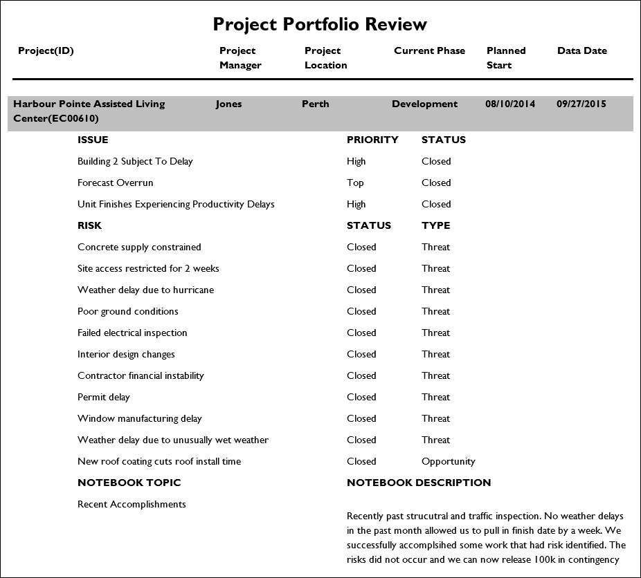 This illustration is a graphical representation of the text in the following description.