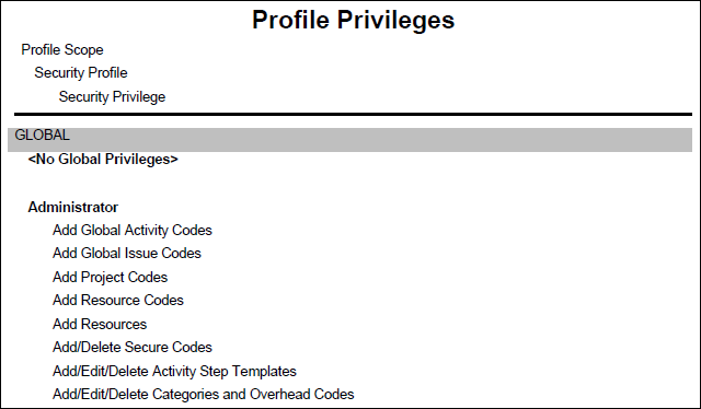 This illustration is a graphical representation of the text in the following description.