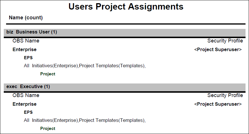 This illustration is a graphical representation of the text in the following description.