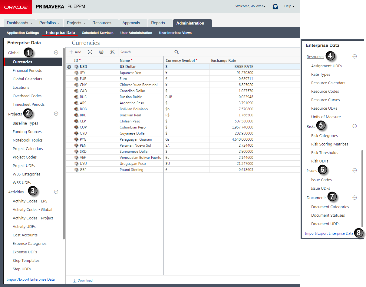 This illustration is a graphical representation of the text in the following table.