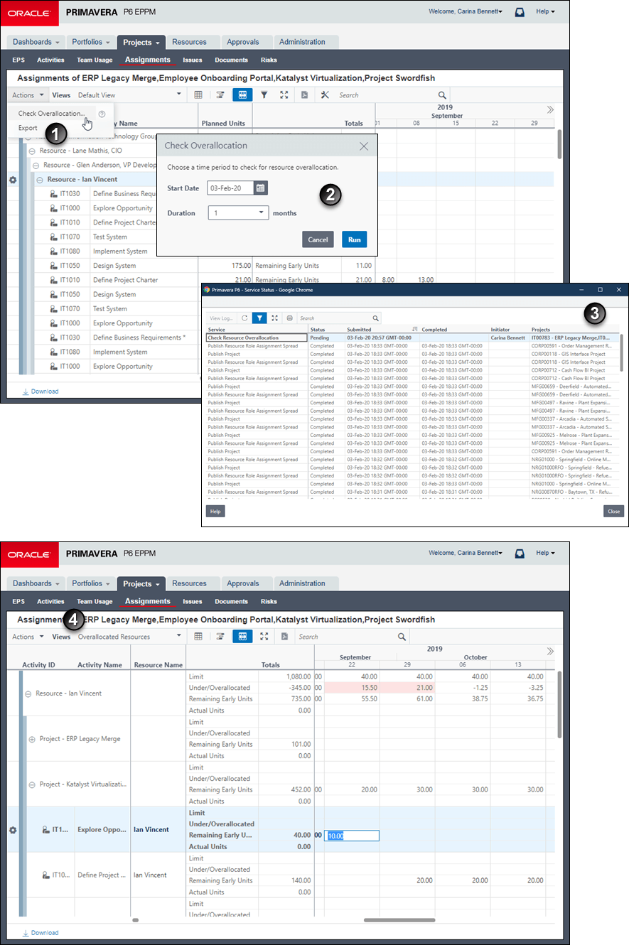 This illustration is a graphical representation of the text in the following table.