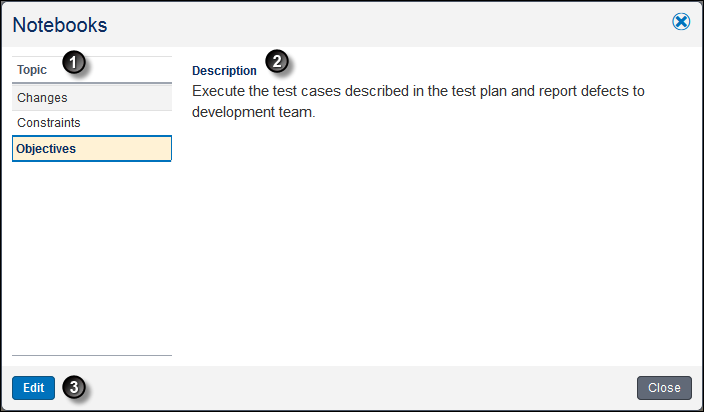 This illustration is a graphical representation of the text in the following table.