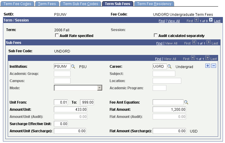 Term Sub Fees page