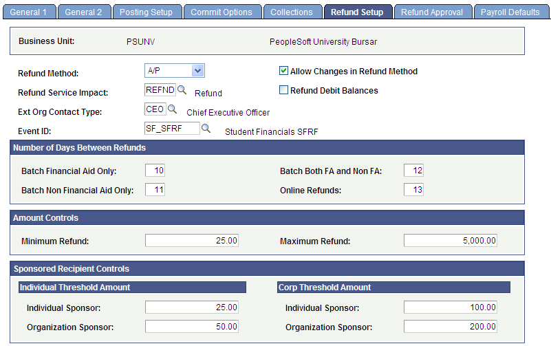 Refund Setup page