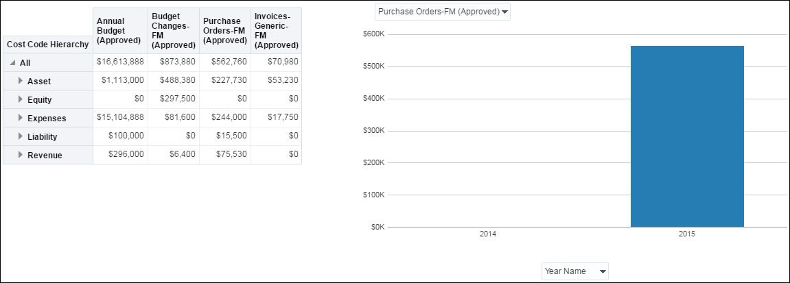 Cost Sheet Section