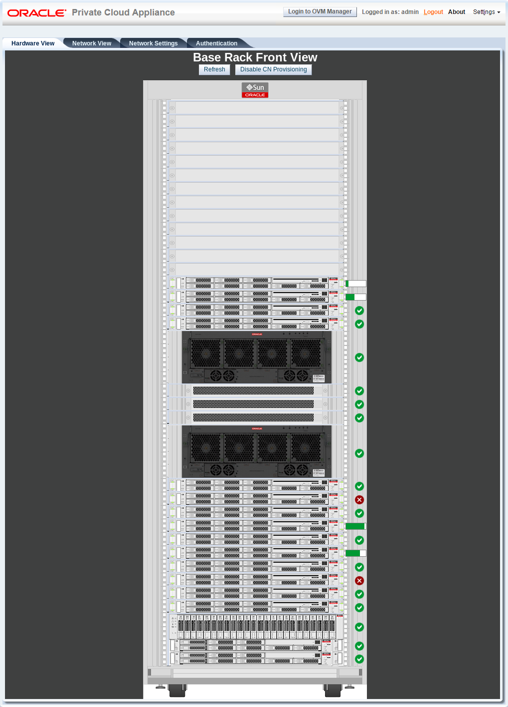 Screenshot showing the Hardware View tab of the Oracle Private Cloud Appliance Dashboard.
