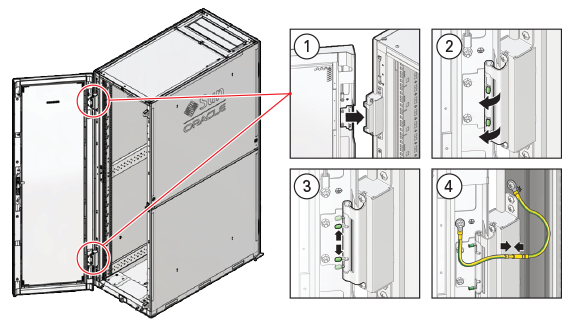 This figure shows the rack doors being removed from the rack. This figure shows the rack doors being removed from the rack.