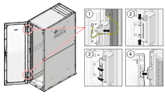 This figure shows the rack doors being removed from the rack. This figure shows the rack doors being removed from the rack.
