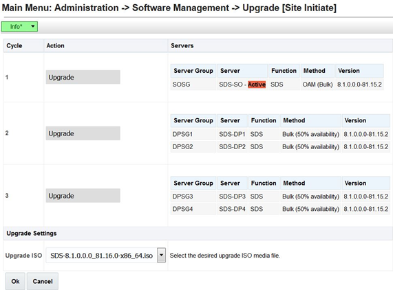 Restarting Site Upgrade