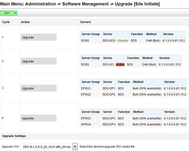 Site Upgrade — Site Initiate Screen