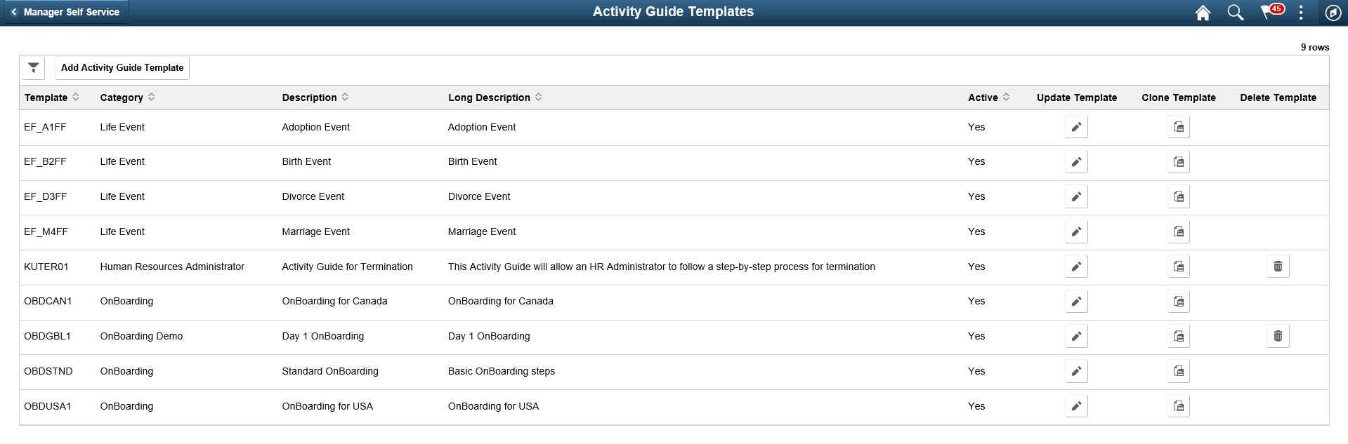 Activity Guide Templates Page