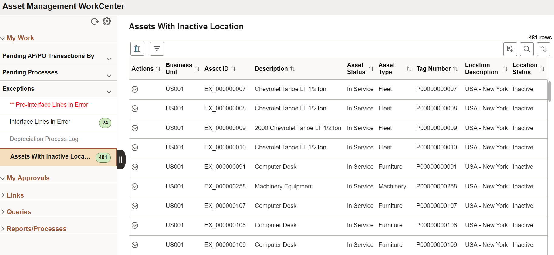 Assets with Inactive Location page