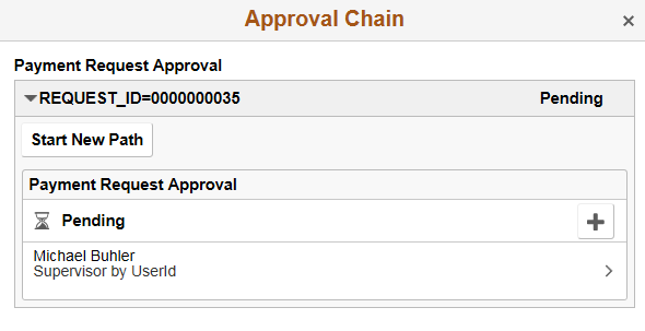 Approval Chain PR Page