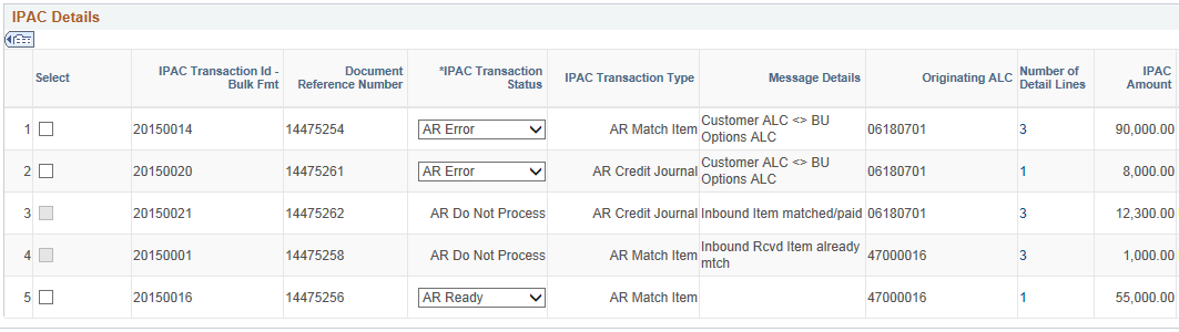Receivables IPAC Workbench page - IPAC Details (1 of 3)