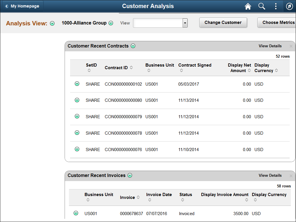 Comprehensive Customer View Page (Analysis View)