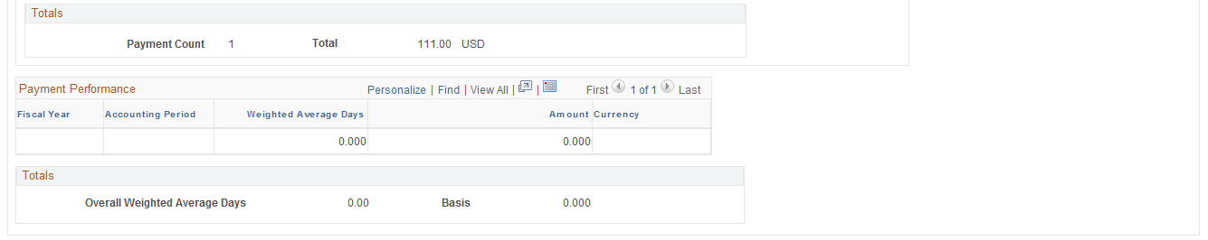 Payments tab on the Collections Workbench page (2 of 2)