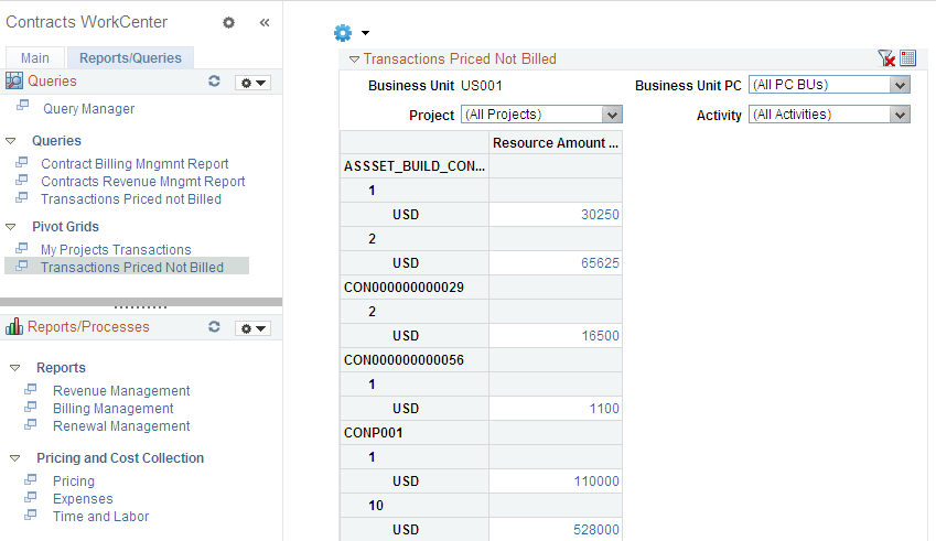 Pivot Grids - Transactions Priced Not Billed page