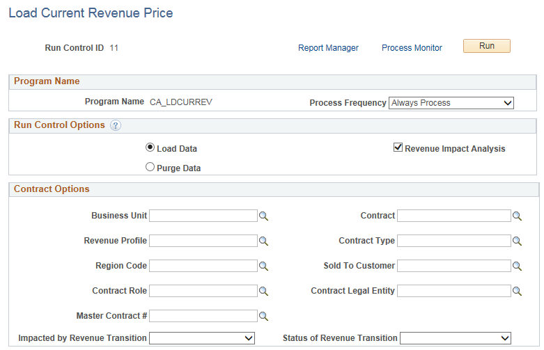 Load Current Revenue Price - Load Data page