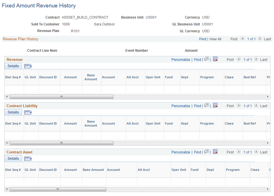 Fixed Amount Revenue History page