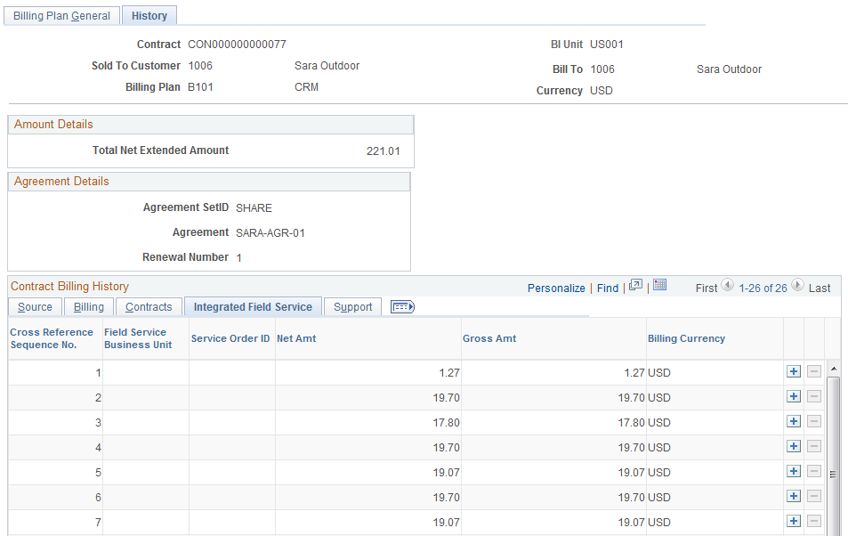 Billing Plan - History page: Integrated Field Service tab