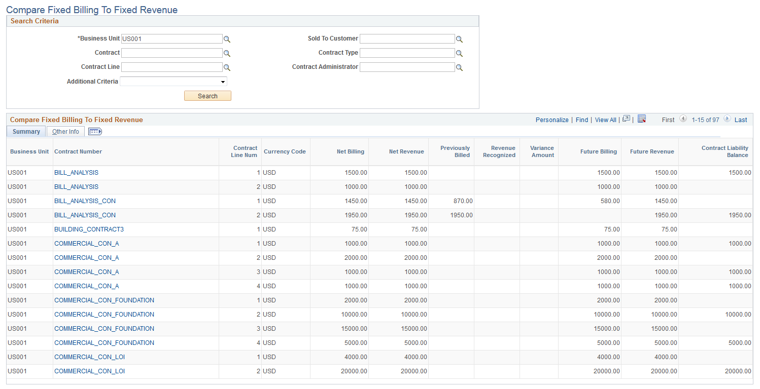 Compare Fixed Billing To Fixed Revenue Page
