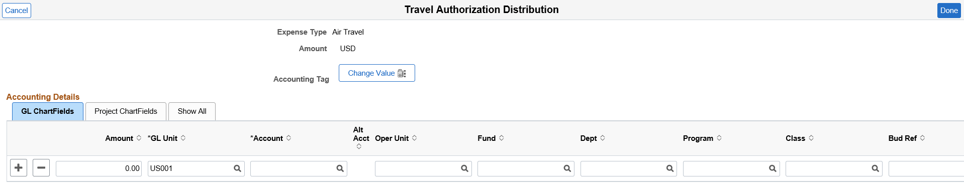 Travel Authorization Distribution