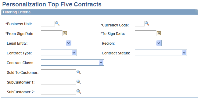Personalization Top Five Contracts page