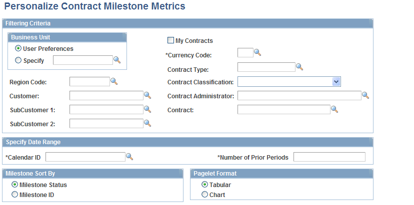 Personalize Contract Milestone Metrics page