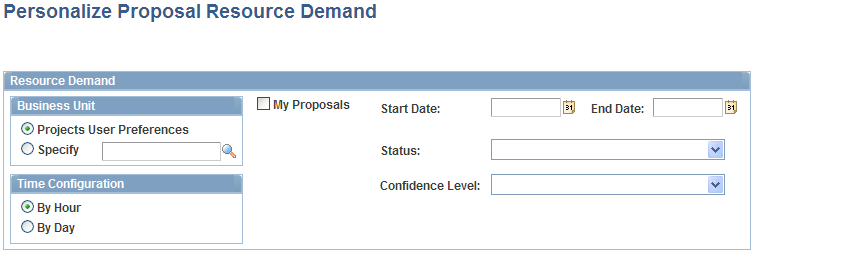 Personalize Proposal Resource Demand page