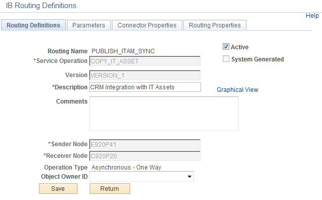Routing Definitions Page(PUBLISH_ITAM_SYNC)