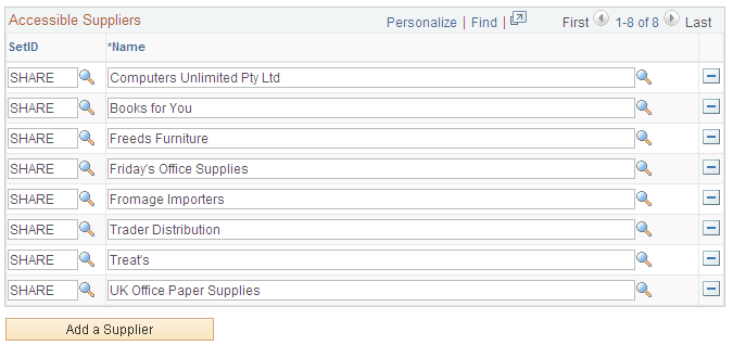 Review User Profiles - Supplier User Details page (2 of 2)
