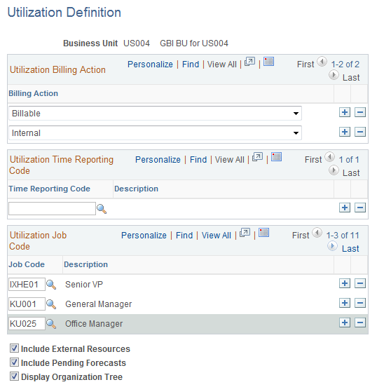 Utilization Definition page